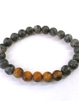 Matte Black Labradorite with Matte Tigers Eye