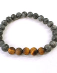 Matte Black Labradorite with Matte Tigers Eye