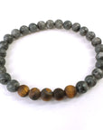 Matte Black Labradorite with Matte Tigers Eye