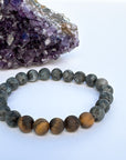 Matte Black Labradorite with Matte Tigers Eye
